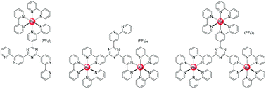 Graphical abstract: A family of Ru(ii) complexes built on a novel sexipyridine building block: synthesis, photophysical properties and the rare structural characterization of a triruthenium species