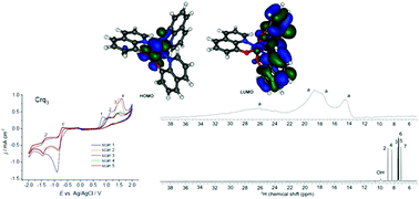 Graphical abstract: Synthesis, structure, and spectral and electrochemical properties of chromium(iii) tris-(8-hydroxyquinolinate)