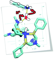 Graphical abstract: Water-assisted proton delivery and removal in bio-inspired hydrogen production catalysts