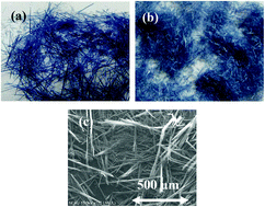 Graphical abstract: Synthesis and characterization of bis (acetylacetonato κ-O, O′) [zinc(ii)/copper(ii)] hybrid organic–inorganic complexes as solid metal organic precursors