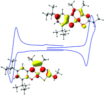 Graphical abstract: Nickel(ii) radical complexes of thiosemicarbazone ligands appended by salicylidene, aminophenol and aminothiophenol moieties