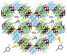 Graphical abstract: A multi-component polyoxometalate and its catalytic performance for CO2 cycloaddition reactions