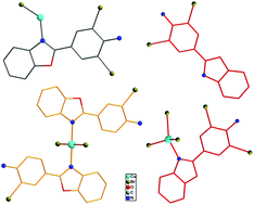 Graphical abstract: Crystal structures of benzoxazolyl–copper(iii,ii,i) complexes and investigation of Cu(ii)-mediated aryl carbon–hydrogen bromination