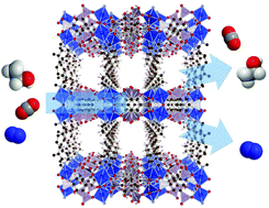 Graphical abstract: New layered copper 1,3,5-benzenetriphosphonates pillared with N-donor ligands: their synthesis, crystal structures, and adsorption properties