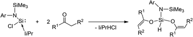 Graphical abstract: Reactivity of an NHC-stabilized silylene towards ketones. Formation of silicon bis-enolates vs. bis-silylation of the C [[double bond, length as m-dash]] O bond