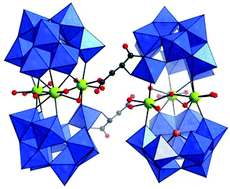 Graphical abstract: Double-malate bridging tri-lanthanoid cluster encapsulated arsenotungstates: syntheses, structures, luminescence and magnetic properties