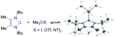 Graphical abstract: Frustrated N-heterocyclic carbene–silylium ion Lewis pairs