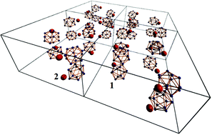 Graphical abstract: Negative thermal expansion and anomalies of heat capacity of LuB50 at low temperatures