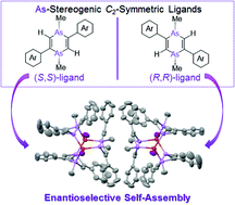 Graphical abstract: As-stereogenic C2-symmetric organoarsines: synthesis and enantioselective self-assembly into a dinuclear triple-stranded helicate with copper iodide