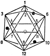 Graphical abstract: Reply to the ‘Comment on “The ligand polyhedral model approach to the mechanism of complete carbonyl exchange in [Rh4(CO)12] and [Rh6(CO)16]”’ by B. T. Heaton et al., Dalton Transactions, 2015, 44, DOI: 10.1039/C5DT01099c