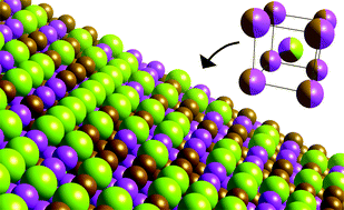 Graphical abstract: High-pressure phase transitions in ordered and disordered Bi2Te2Se