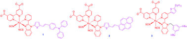 Graphical abstract: Benzimidazole-functionalized ancillary ligands for heteroleptic Ru(ii) complexes: synthesis, characterization and dye-sensitized solar cell applications