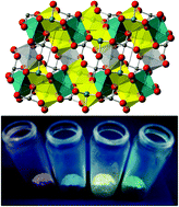 Graphical abstract: Dopant and excitation wavelength dependent color-tunable white light-emitting Ln3+:Y2WO6 materials (Ln3+ = Sm, Eu, Tb, Dy)