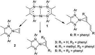 Graphical abstract: α-Diimine nickel complexes of ethylene and related alkenes