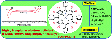 Graphical abstract: Electron deficient nonplanar β-octachlorovanadylporphyrin as a highly efficient and selective epoxidation catalyst for olefins