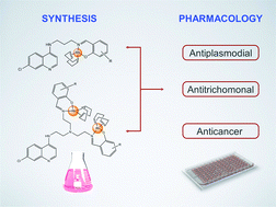 Graphical abstract: Polyamine quinoline rhodium complexes: synthesis and pharmacological evaluation as antiparasitic agents against Plasmodium falciparum and Trichomonas vaginalis