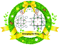 Graphical abstract: Enlarging the ring by incorporating a phosphonate coligand: from the cyclic hexanuclear to octanuclear dysprosium clusters