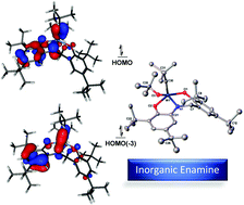 Graphical abstract: A new ONO3− trianionic pincer ligand with intermediate flexibility and its tungsten alkylidene and alkylidyne complexes