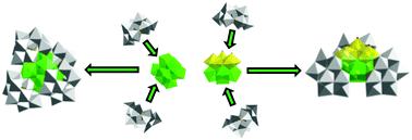Graphical abstract: B-α-[AsW9O33]9− polyoxometalates incorporating hexanuclear uranium {U6O8}-like clusters bearing the UIV form or unprecedented mixed valence UIV/UVI involving direct UVI [[double bond, length as m-dash]] O–UIV bonding