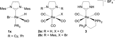 Graphical abstract: Cationic rhenium complexes ligated with N-heterocyclic carbenes – an overview