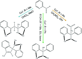 Graphical abstract: Interesting copper(ii)-assisted transformations of 2-acetylpyridine and 2-benzoylpyridine