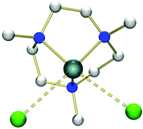 Graphical abstract: Cationic aza-macrocyclic complexes of germanium(ii) and silicon(iv)