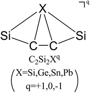 Graphical abstract: A template for a planar tetracoordinate heavier group 14 atom: a global study of C2Si2Xq (X = C, Si, Ge, Sn, Pb; q = +1, 0, −1)