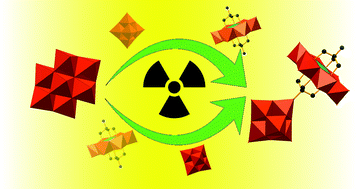 Graphical abstract: Microwave assisted synthesis of a mono organoimido functionalized Anderson polyoxometalate