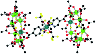 Graphical abstract: Synthesis and reactions of N-heterocycle functionalised variants of heterometallic {Cr7Ni} rings