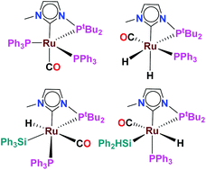 Graphical abstract: Preparation and reactivity of a Ru(0) phosphino–carbene complex