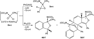 Graphical abstract: CPh3 as a functional group in P-heterocyclic chemistry: elimination of HCPh3 in the reaction of P-CPh3 substituted Li/Cl phosphinidenoid complexes with Ph2C [[double bond, length as m-dash]] O