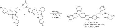 Graphical abstract: Direct C–C coupling of two Ni-salphen complexes to yield dinickel-disalphen complexes with symmetric and non-symmetric substitution-patterns
