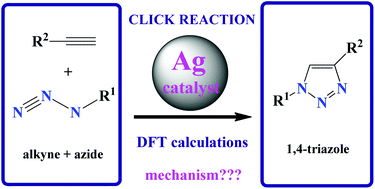 Graphical abstract: Ag-catalyzed azide alkyne cycloaddition: a DFT approach