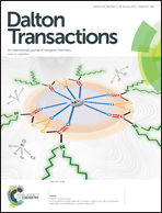 Graphical abstract: Front cover