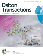 Graphical abstract: Inside front cover