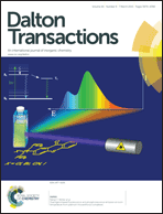 Graphical abstract: Inside front cover