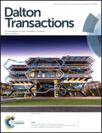 Graphical abstract: Inside front cover