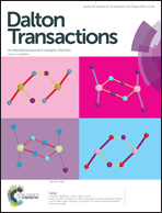 Graphical abstract: Inside front cover