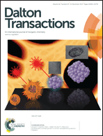 Graphical abstract: Front cover