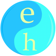 Graphical abstract: Exciton diffusion in organic semiconductors