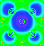 Graphical abstract: P-type doping of elemental bismuth with indium, gallium and tin: a novel doping mechanism in solids