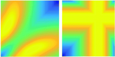 Graphical abstract: Open circuit voltage and efficiency in ternary organic photovoltaic blends