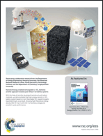 Graphical abstract: Back cover