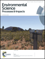 Graphical abstract: Front cover