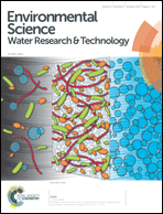 Graphical abstract: Inside front cover