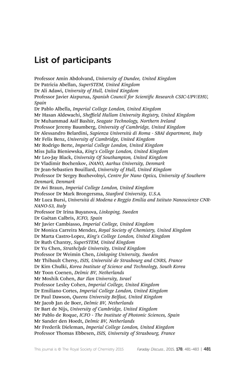 List of participants