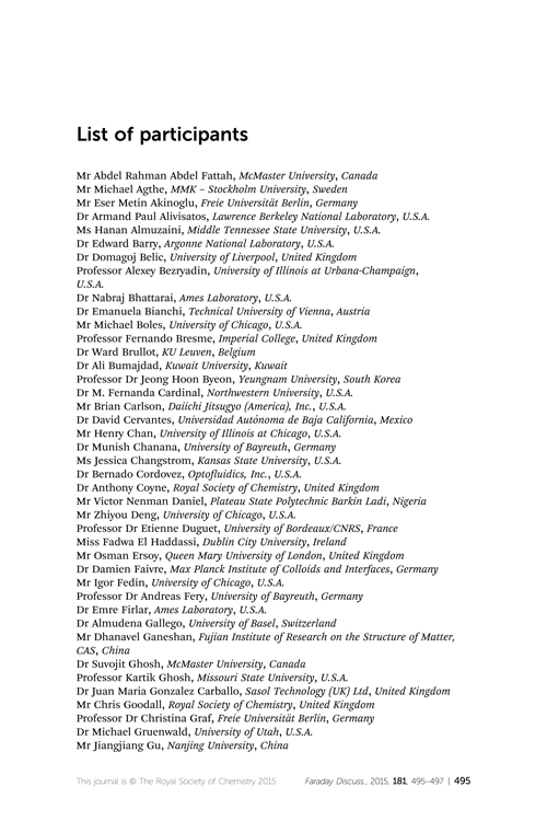 List of participants