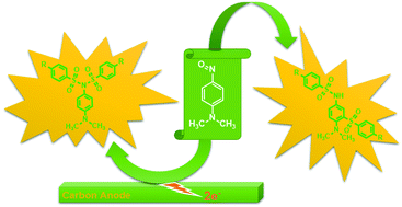 Graphical abstract: Electrochemical and chemical synthesis of different types of sulfonamide derivatives of N,N-dimethyl-1,4-benzenediamine using 4-nitroso-N,N-dimethylaniline