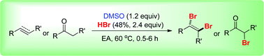 Graphical abstract: Efficient bromination of olefins, alkynes, and ketones with dimethyl sulfoxide and hydrobromic acid