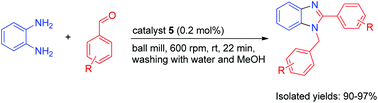 Graphical abstract: Synergetic catalytic effect of ionic liquids and ZnO nanoparticles on the selective synthesis of 1,2-disubstituted benzimidazoles using a ball-milling technique